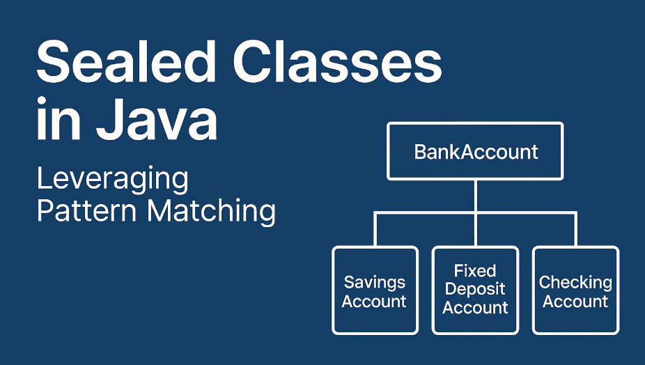 Modern Java Features: Sealed Classes