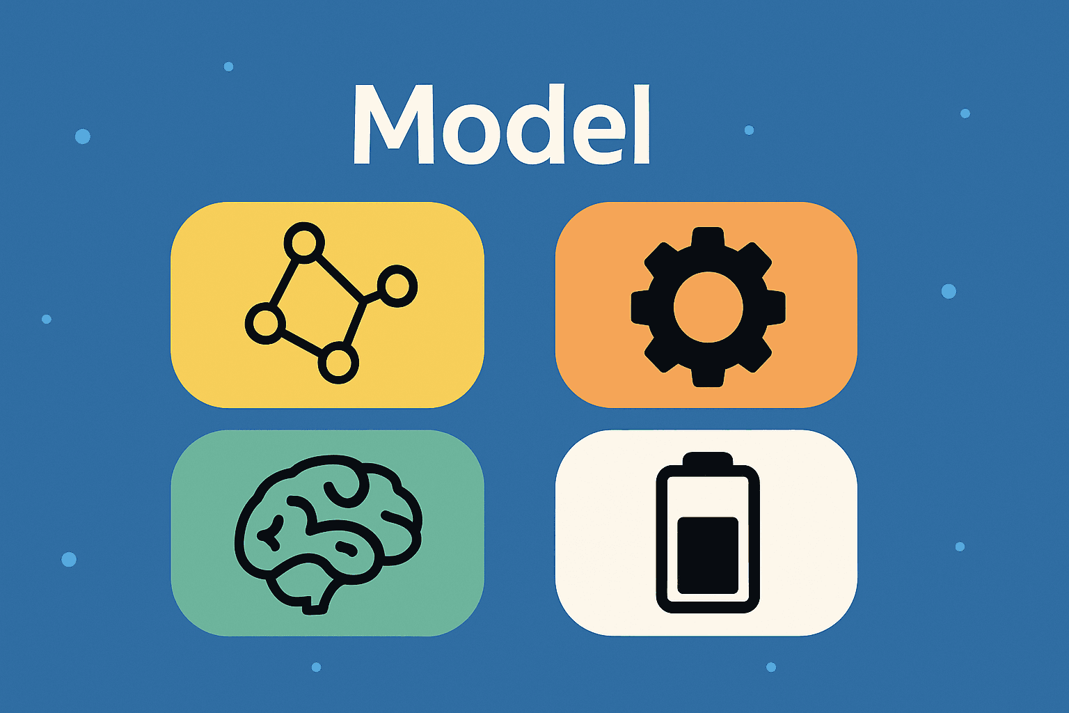 “Model” Means What, Exactly? Understanding a Word with Many Faces in Tech