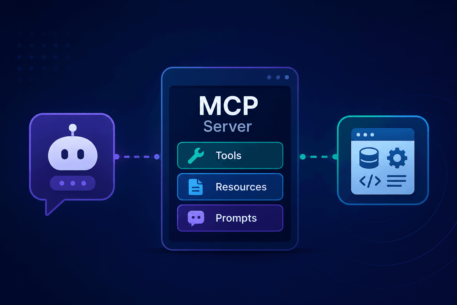 How Does MCP Actually Work Behind the Scenes? A Simple Mental Model